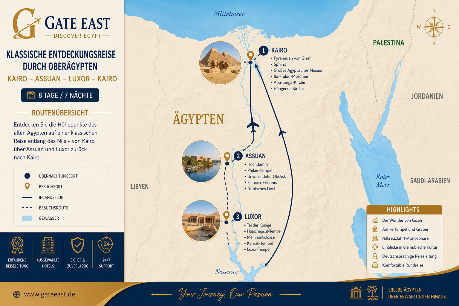 Klassische Entdeckungsreise durch Oberägypten – Reiseroute