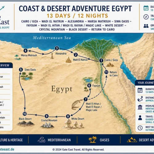 Coast and desert adventure in Egypt featuring the Mediterranean coast, desert oasis, Giza pyramids, White Desert formations and a luxury desert camp.