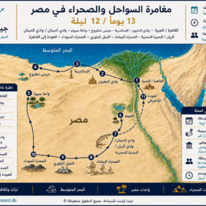 خريطة مسار رحلة مغامرة الساحل والصحراء في مصر لمدة 13 يومًا